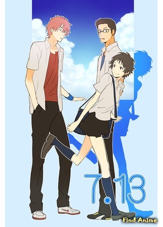 аниме Девочка, покорившая время (The Girl Who Leapt Through Time: Toki wo Kakeru Shoujo) 19.02.12