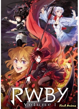 аниме Красный, Белый, Черный, Желтый: том 1 и 2 (RWBY: RWBY: Volume 1-2) 27.10.15