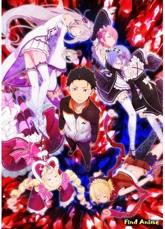 аниме Жизнь в альтернативном мире с нуля (Re: Zero: Re:Zero kara Hajimeru Isekai Seikatsu) 19.12.15