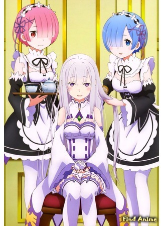 аниме Жизнь в альтернативном мире с нуля (Re: Zero: Re:Zero kara Hajimeru Isekai Seikatsu) 30.04.16