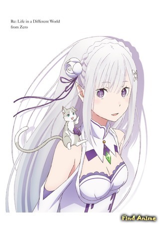 аниме Жизнь в альтернативном мире с нуля (Re: Zero: Re:Zero kara Hajimeru Isekai Seikatsu) 12.06.16