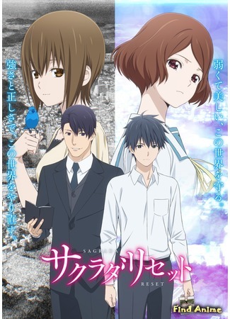 аниме Переустановка Сакурады (Sagrada Reset: Sakurada Reset) 20.06.17