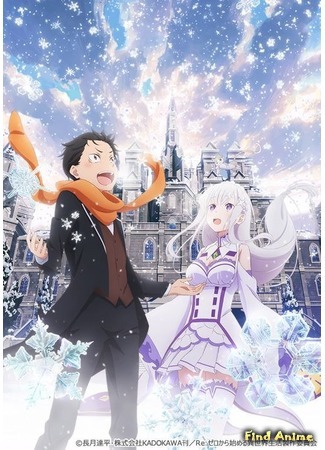 аниме Re: Жизнь в альтернативном мире с нуля: Снежные воспоминания (Re:Zero Memory Snow: Re:Zero kara Hajimeru Isekai Seikatsu - Memory Snow) 08.03.18