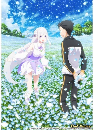 аниме Re: Жизнь в альтернативном мире с нуля: Снежные воспоминания (Re:Zero Memory Snow: Re:Zero kara Hajimeru Isekai Seikatsu - Memory Snow) 29.07.18