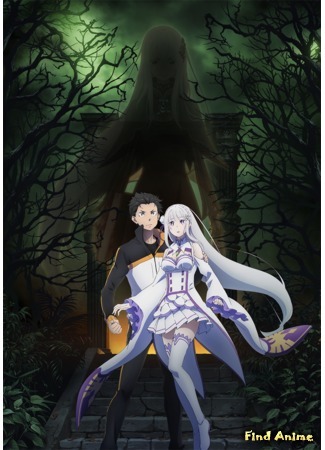 аниме Жизнь в альтернативном мире с нуля 2 (Re: Zero 2: Re:Zero kara Hajimeru Isekai Seikatsu 2) 24.03.19