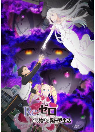 аниме Re:Zero. Жизнь с нуля в альтернативном мире (Re:ZERO -Starting Life in Another World- Season 3: Re:Zero kara Hajimeru Isekai Seikatsu 3rd Season) 28.03.24