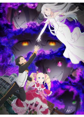 аниме Re:Zero. Жизнь с нуля в альтернативном мире (Re:ZERO -Starting Life in Another World- Season 3: Re:Zero kara Hajimeru Isekai Seikatsu 3rd Season) 26.09.24