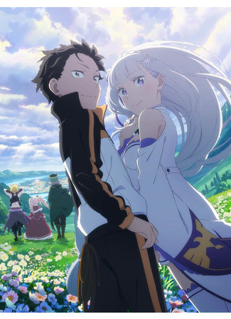 аниме Re:Zero. Жизнь с нуля в альтернативном мире (Re:ZERO -Starting Life in Another World- Season 3: Re:Zero kara Hajimeru Isekai Seikatsu 3rd Season) 26.09.24